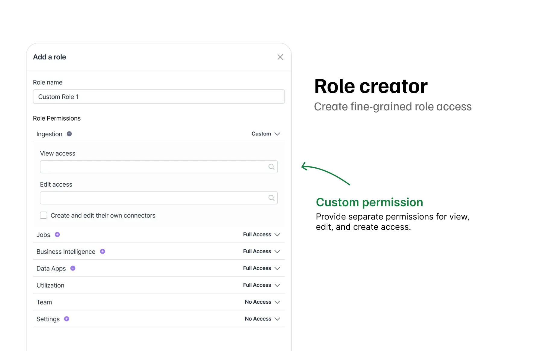 Fine-grain Role creator
